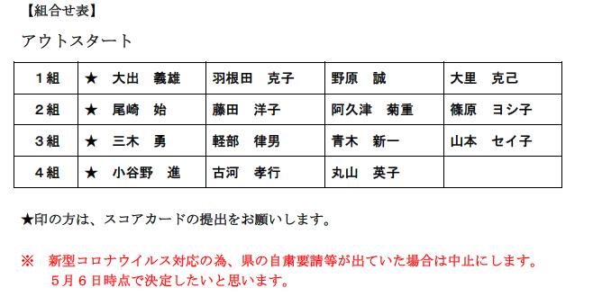 ゴルフクラブ 5月度コンペ組合せ 南校38期生交流ブログ