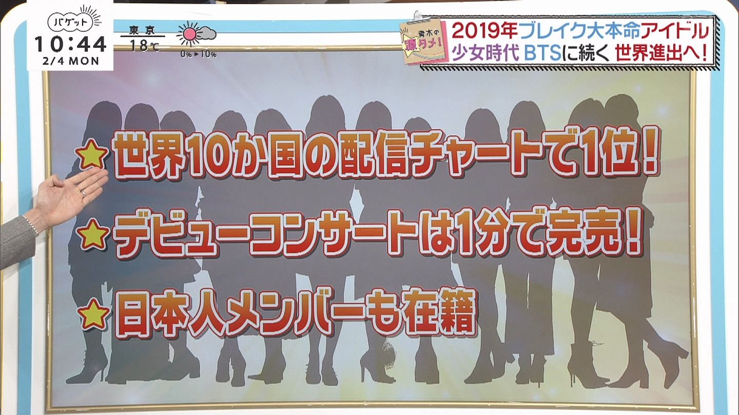 日テレ バゲット でiz One特集 チェウォンの投げキッス 咲良のウインク披露も 画像まとめ Iz Oneまとめノート 日テレ バゲット でiz One特集 チェウォンの投げキッス 咲良のウインク披露も 画像まとめ Iz Oneまとめノート