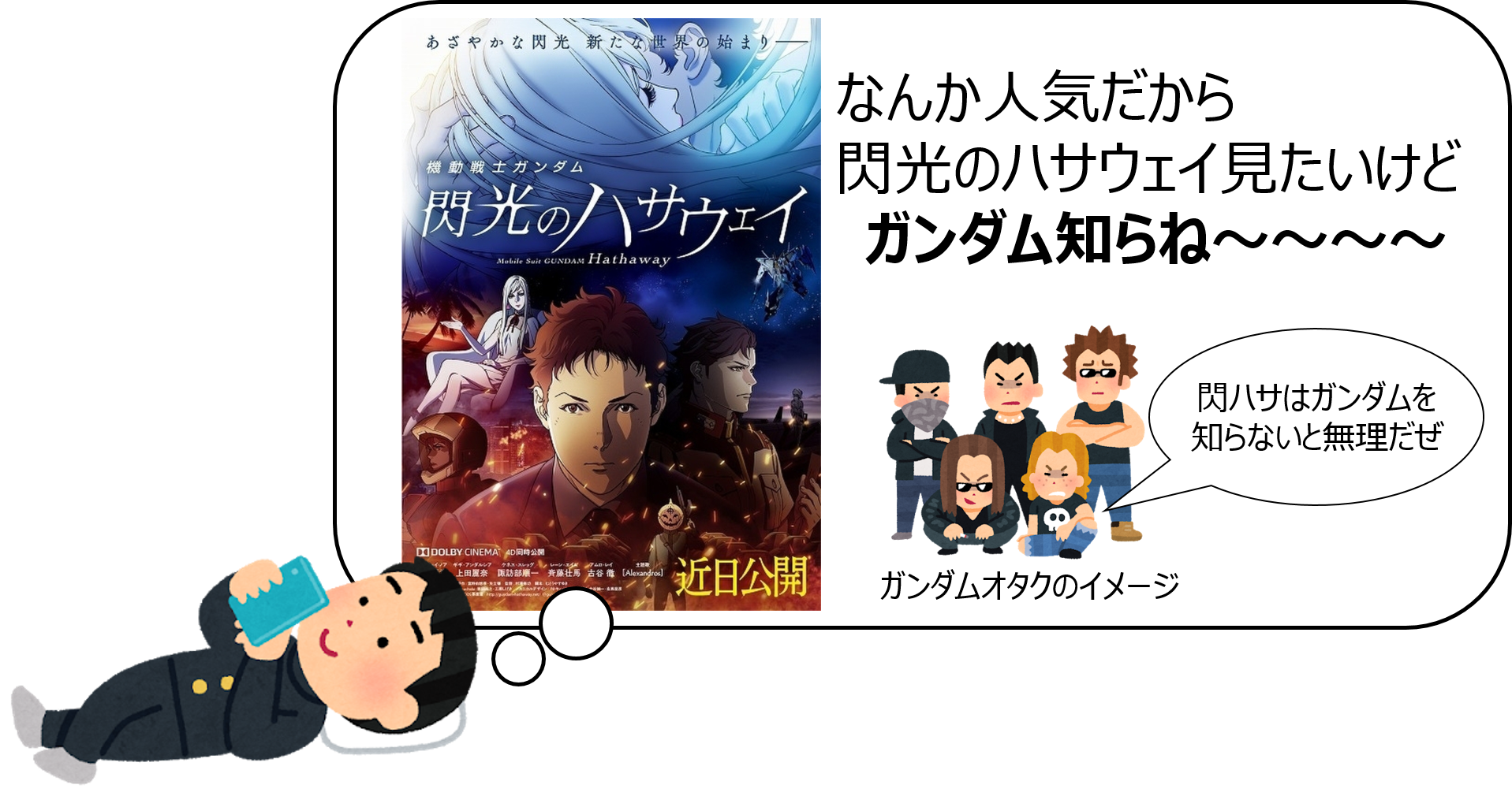 閃光のハサウェイを見たいけど見られない人へ 可能性のケダモノ 閃光のハサウェイを見たいけど見られない人へ 可能性のケダモノ