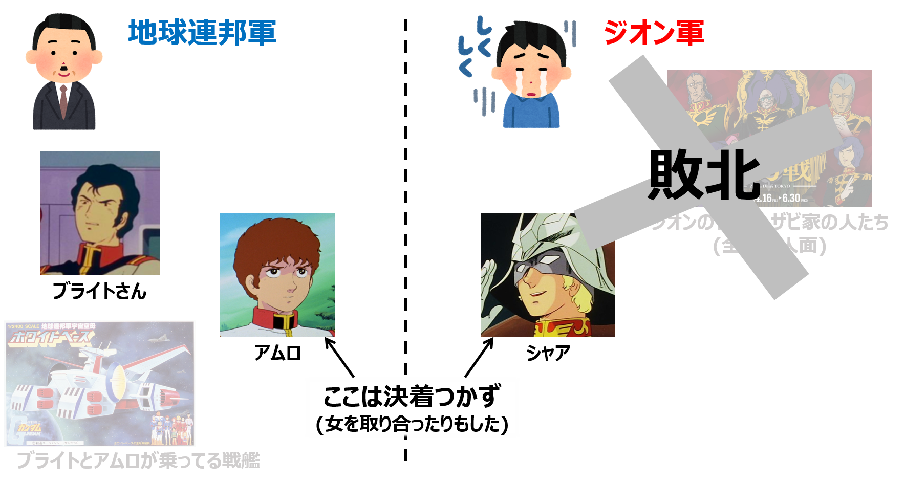 閃光のハサウェイを見たいけど見られない人へ 可能性のケダモノ 閃光のハサウェイを見たいけど見られない人へ 可能性のケダモノ