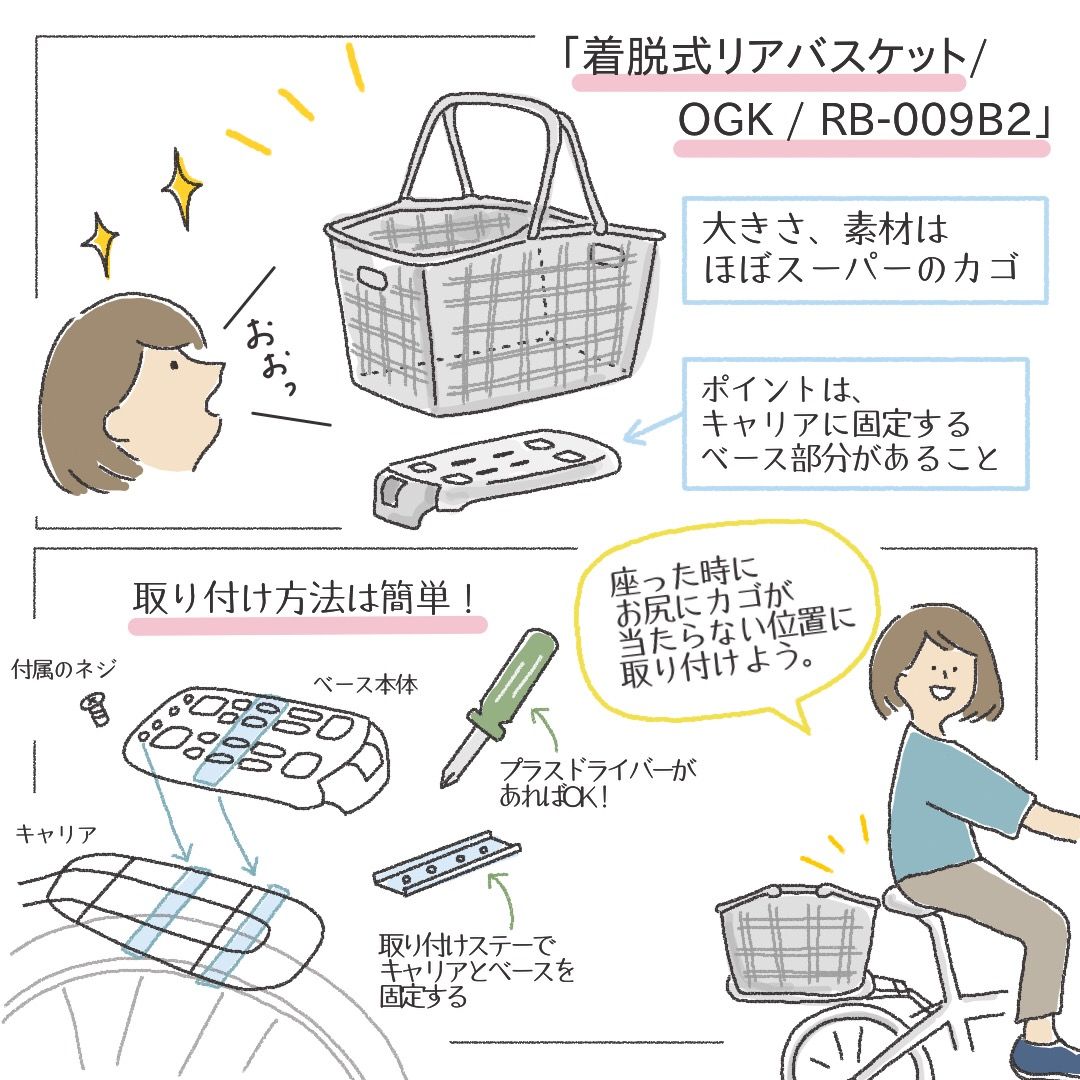 折りたたみ自転車におすすめのカゴは着脱式タイプ 暮らし方研究所 折りたたみ自転車におすすめのカゴは着脱式タイプ 暮らし方研究所