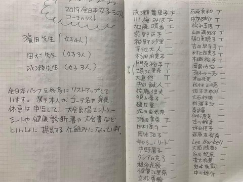 81649506_2748353198606146_4720197181749854208_n