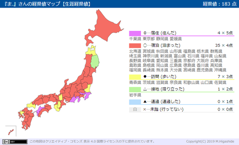 visited_until2018