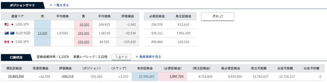 コンサルトラリピ
