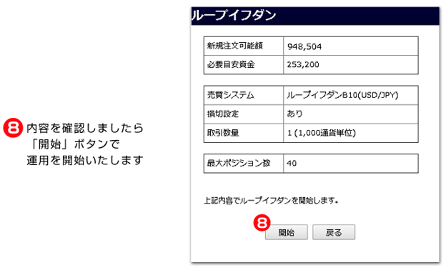 ループイフダン注文方法-開始