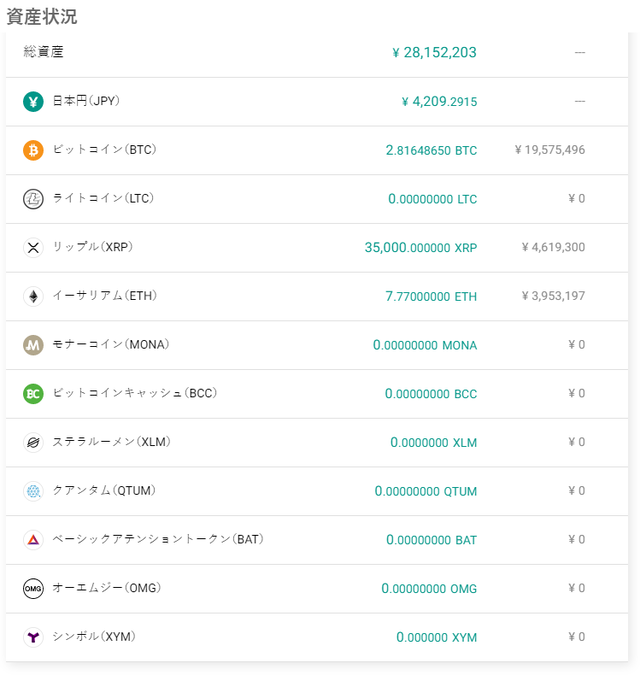 ビットバンク