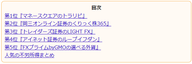 ランキング2019年2月