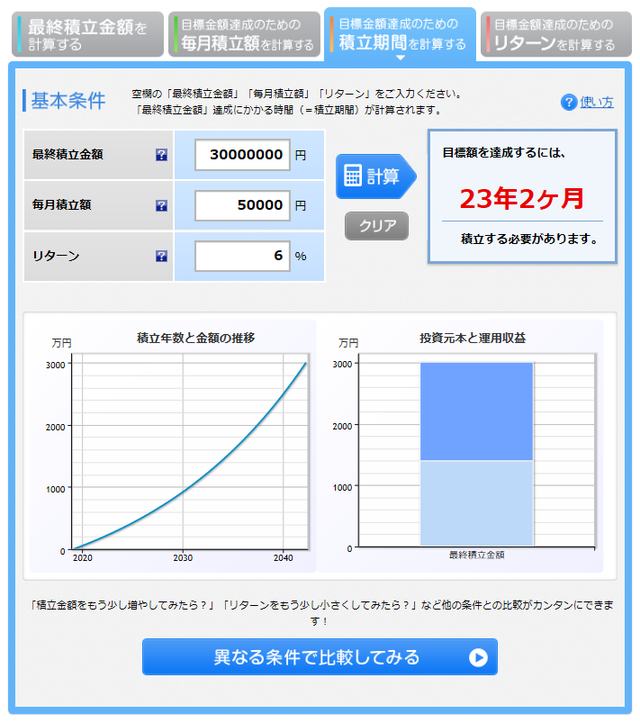 月5万円の積立投資