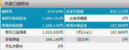 FXプライム