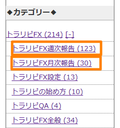 カテゴリー週次と月次