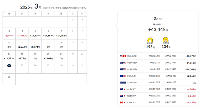 ワイドトラリピ②