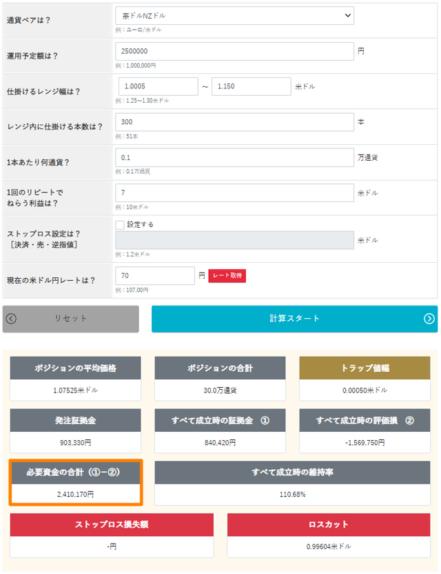 トラリピ運用試算表-豪ドル／NZドル-買い