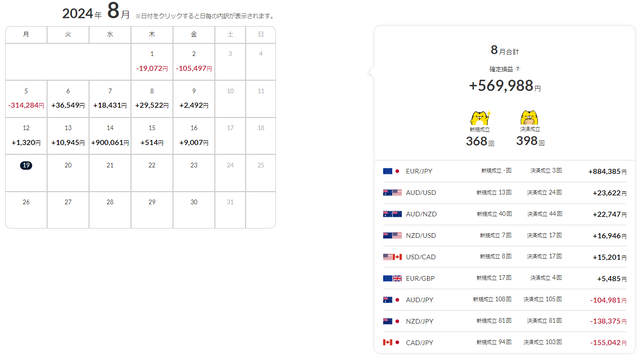 ワイドトラリピ②