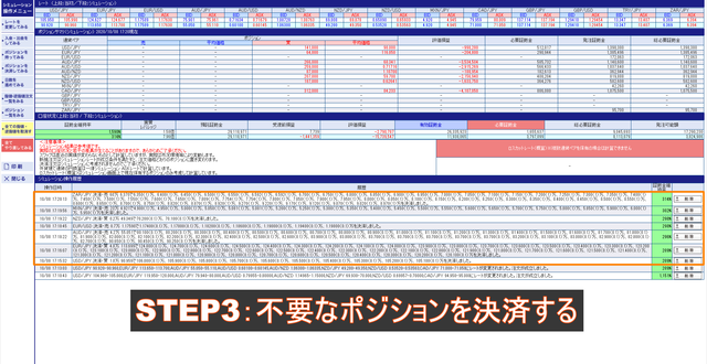 【トラリピ】複数通貨ペアのリスク管理③-不要を決済