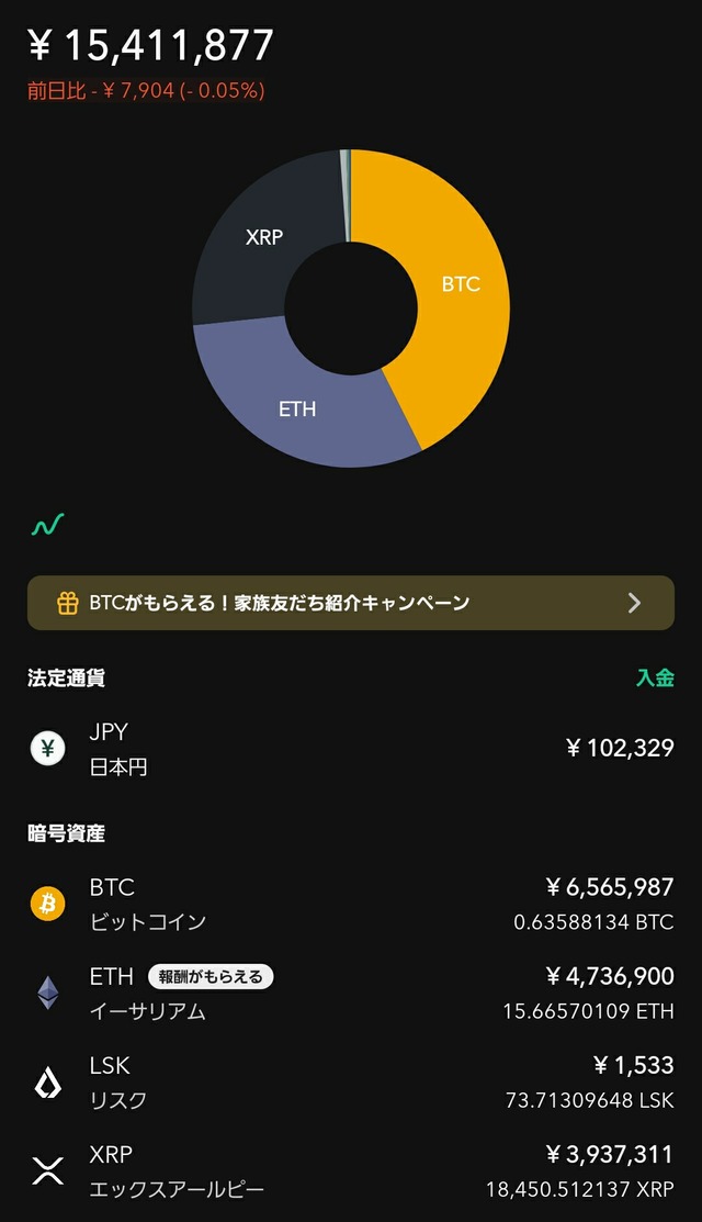 コインチェック