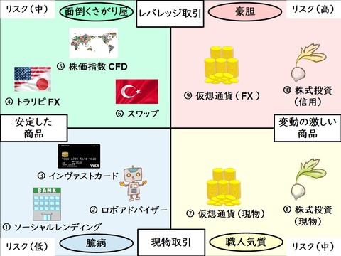 商品の特徴