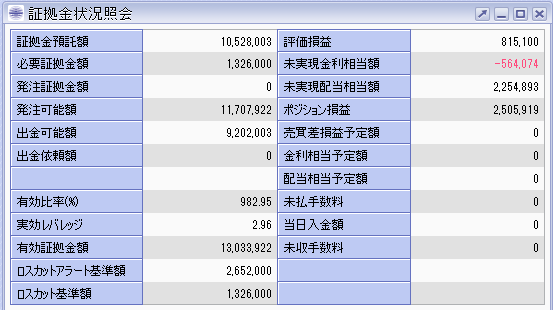 くりっく株365