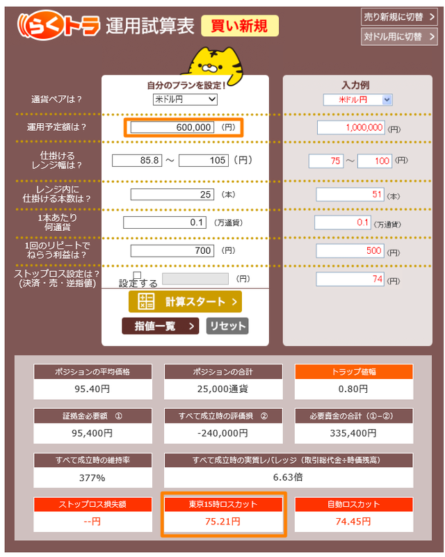 トラリピ運用試算表75円