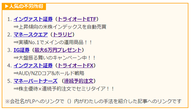 ランキング2021年8月