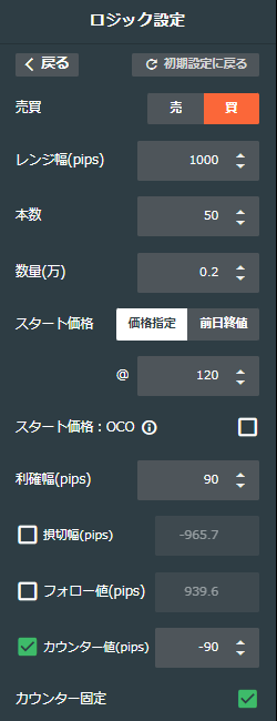 ユーロ／円買い110-120