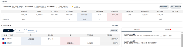 ナロートラリピ①