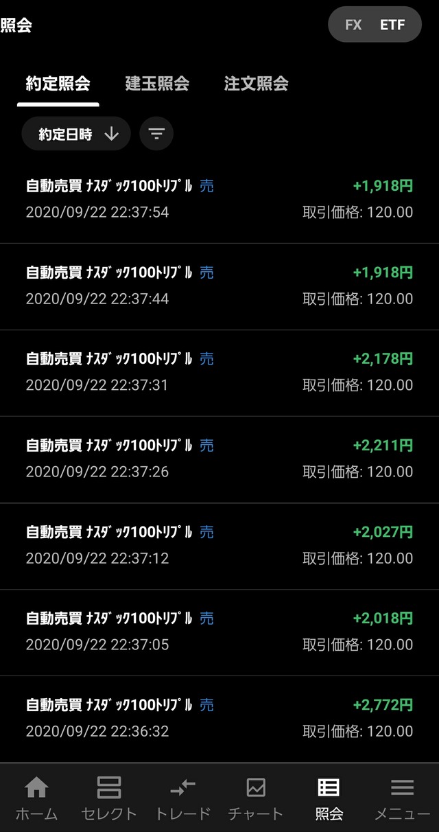トライオートETF約定紹介