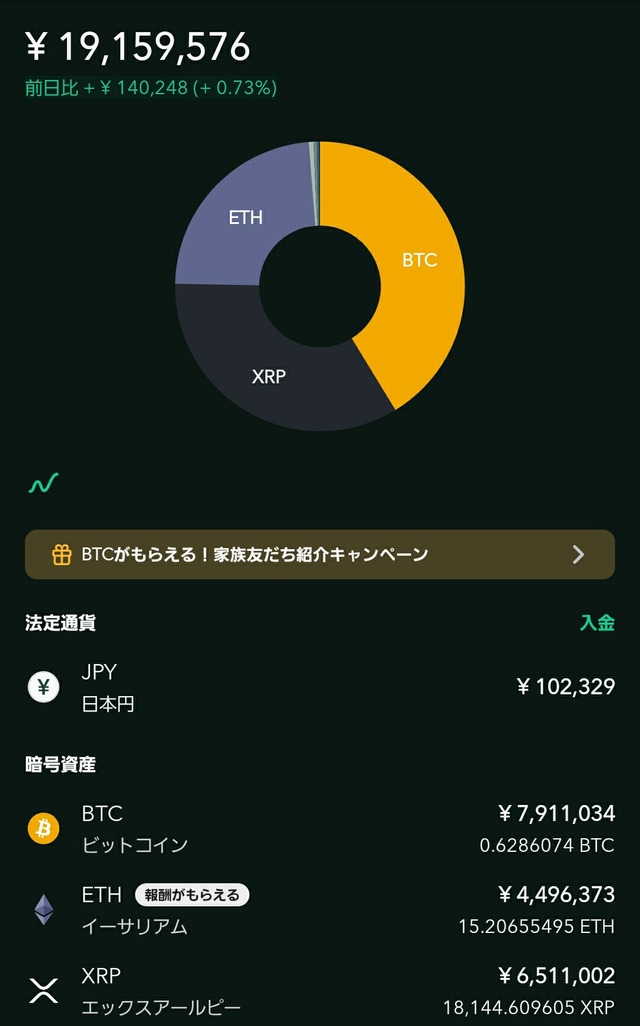 コインチェック