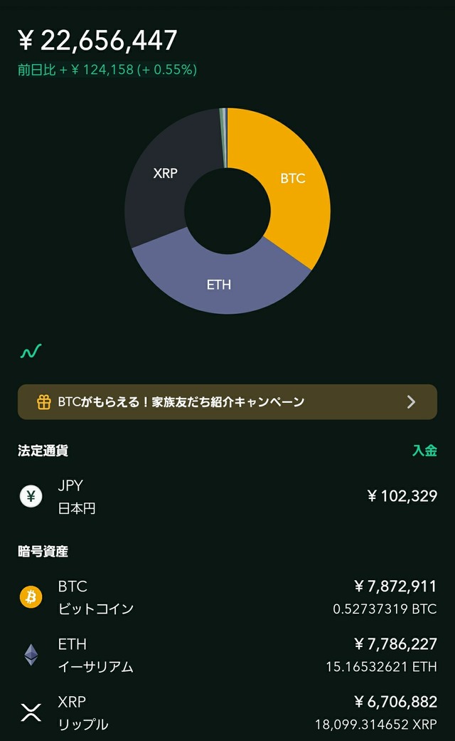 コインチェック