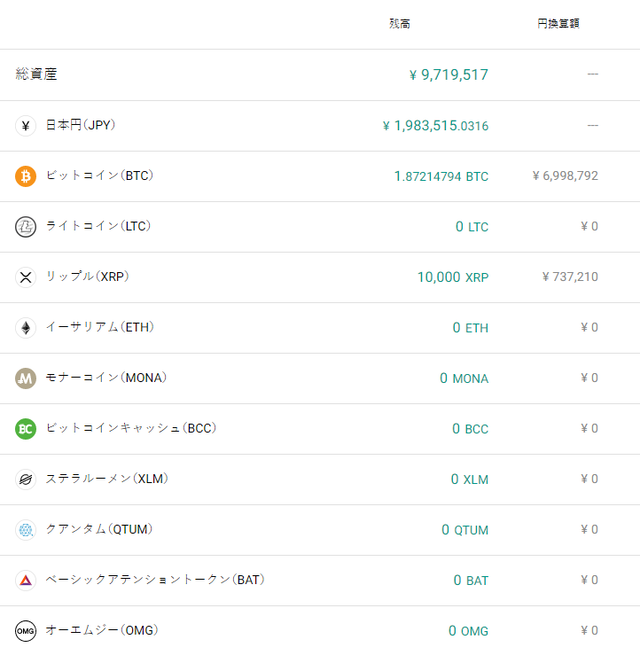 ビットバンク