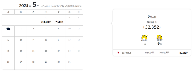 ナロートラリピ③