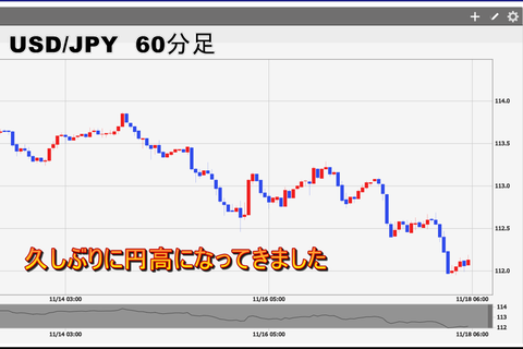 UADJPY