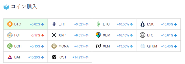 coincheckコイン購入