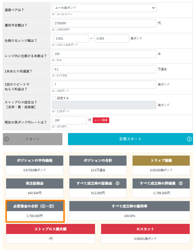 ユーロ／英ポンドのトラリピ運用資産用-売り