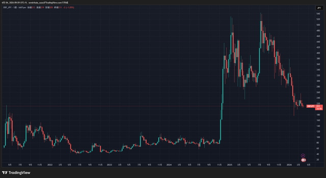 XRPJPY_2026-04-04_09-59-35_bdf44