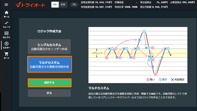 トライオートFXで鈴のトラリピ設定を再現-入力例②