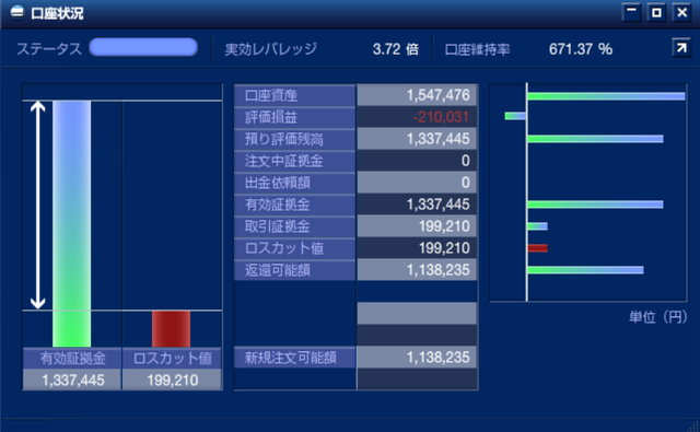 トラッキングトレード