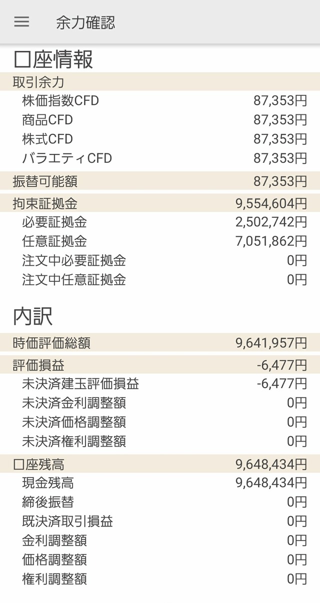 GMOクリック証券