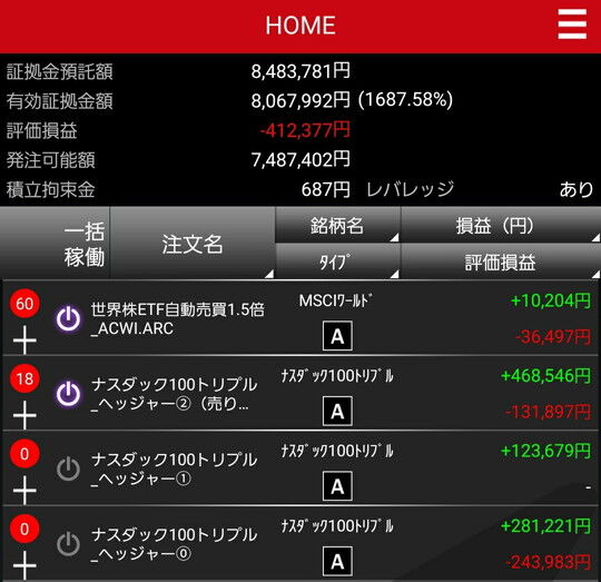 トライオートETF