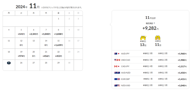 自分年金②