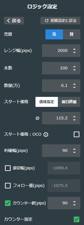 ドル／円売り115-135