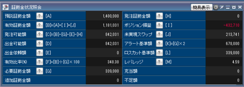 ヒロセ