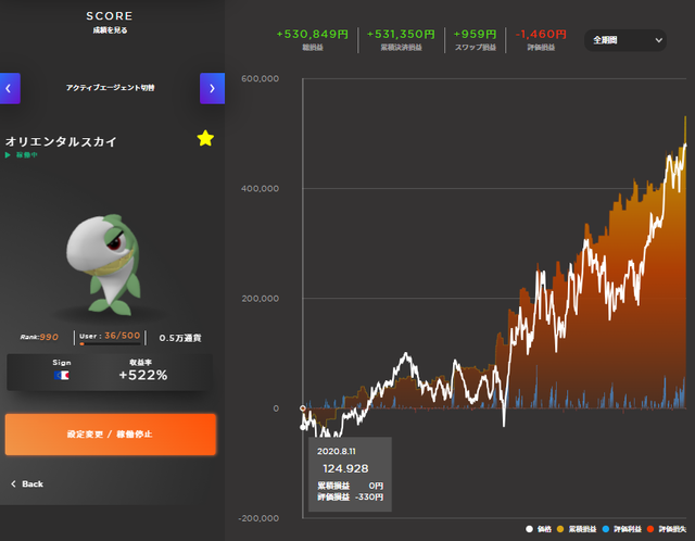 万能型_ユーロ／円