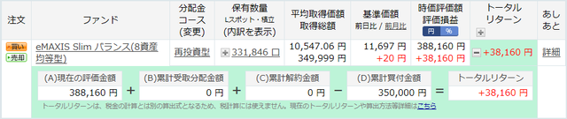 投資信託