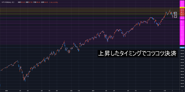 QQQ