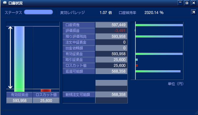 トラッキングトレード