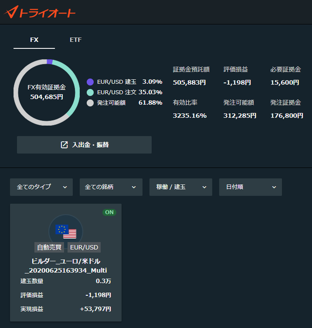 トライオートFX