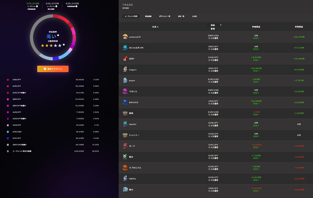 マイメイト①入替後