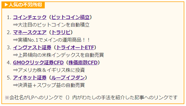 ランキング2020年12月