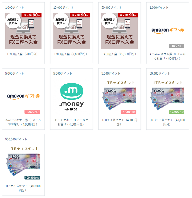 トラリピのマネースクエアポイント-賞品-2022