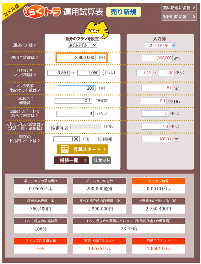 らくトラ運用試算表_豪ドル米ドル_売り